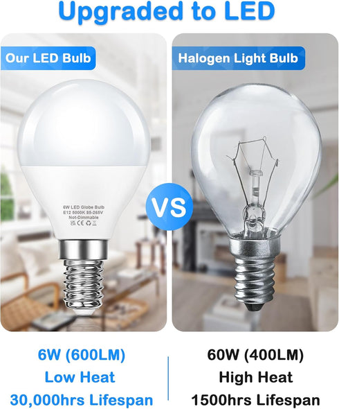 EvaStary Ceiling Fan Light Bulbs, 60W Equivalent E12 LED Bulb, Super Bright 600LM Daylight 5000K Small Base A15 Shape Candelabra Bulb for Chandeli...