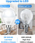 EvaStary Ceiling Fan Light Bulbs, 60W Equivalent E12 LED Bulb, Super Bright 600LM Daylight 5000K Small Base A15 Shape Candelabra Bulb for Chandeli...