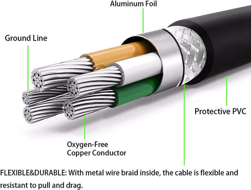6ft USB Cable for HP Officejet 4630 e-All-in-One Inkjet Printer...