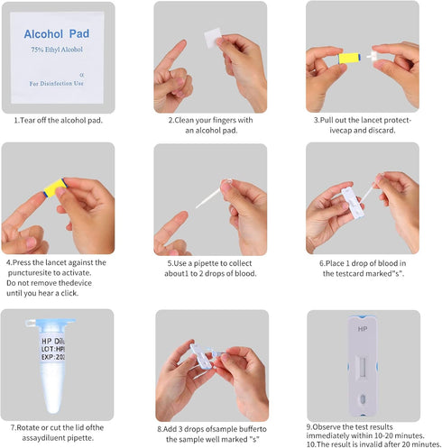 Helicobacter Pylori 2 Test Kits, H. Pylori?h. Pylori 10-15 Minutes of Quick Home Testing, The Result is Highly Accurate, Easy to Read and use...