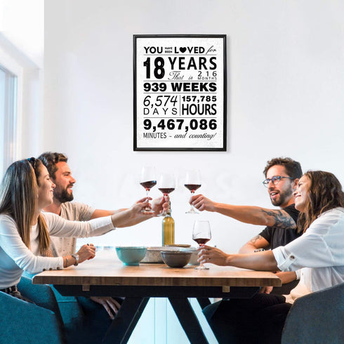 WATINC You Have Been Loved for 18 Years Poster, 11" x 14" Unframed Art Prints for 18th Birthday Decorations Party Supplies, 18th Anniversary Birth...