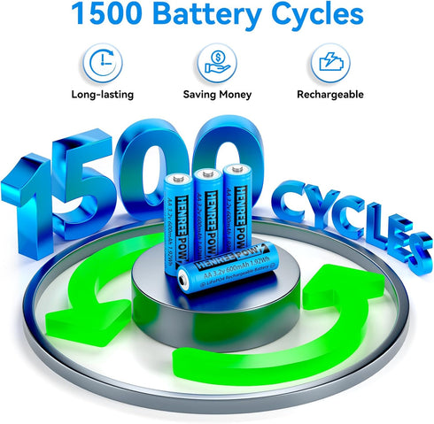 Henreepow 3.2v AA 600mAh Rechargeable Battery, LiFePo4 Double A Rechargeable Battery Low Self-Discharge, 3.2v Rechargeable Batteries for Solar Lig...