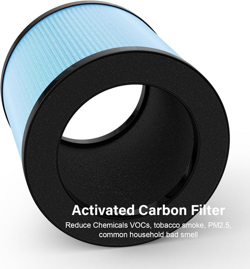OFFICIAL MJ002H Replacement Filter for POMORON MJ002H/MGK21J02 Air Puri-fier, 4-IN-1 H13 True HEPA Filter, Compared to Part #MJ002H-RF, 2 Pack wit...