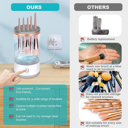 Electric Makeup Brush Cleaner,Auto Makeup Brush Cleaner,Make up Brush Cleaner Machine Wash and Dry Quickly,Deep Wash Cosmetic Brush Spinner for Al...