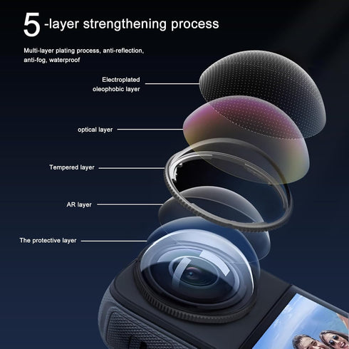 FiTSTILL Universal Lens Glass Protective Film Compatible with Insta360X4 Sticky Easy Installation Film Set Accessories 9H Hardness Scratch Resista...
