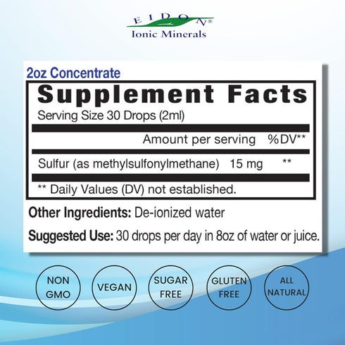 Eidon Ionic Minerals Liquid Sulfur Concentrate - Ionic MSM Sulfur Drops Supplement, Supports Healthy Joints, Smooth Skin, & Glossy Hair, No Preser...