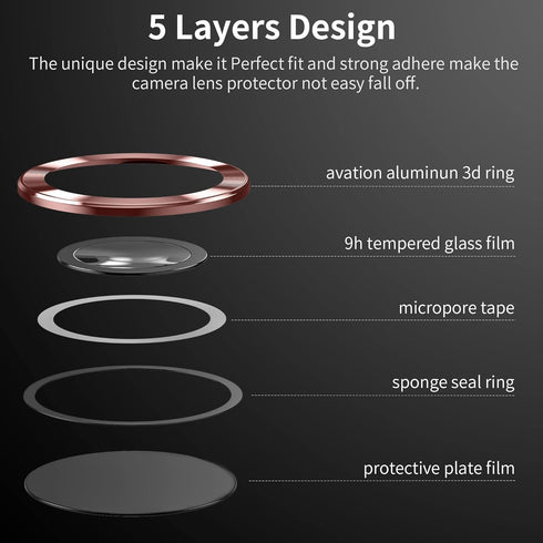 Camera Lens Protector for Samsung Galaxy S22 Ultra, Scratch-Proof, Drop-Proof Alloy Phone Screen Camera Cover Protection for 6.8'' Accessories - B...