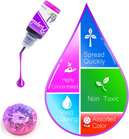 Alcohol Ink Set - 12 Vibrant Colors Alcohol-Based Ink for Epoxy Resin Art, Resin Petri Dish Making - Concentrated Alcohol Paint Color Dye for Resi...