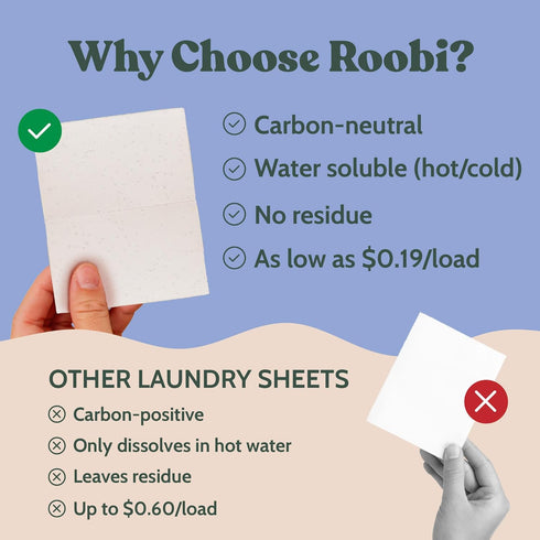 Roobi Unscented Baby Laundry Detergent Sheets. Specially Formulated for Sensitive Skin. Sustainable Laundry Sheets for Newborns, Infants, Toddlers...