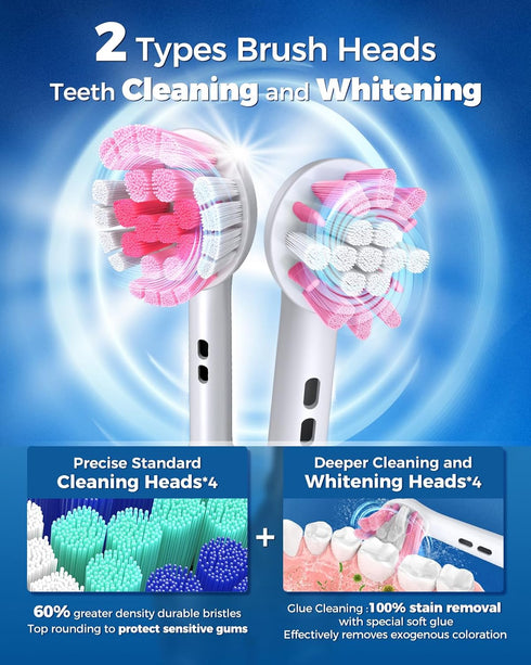 Rotating Electric Toothbrush for Adults with 8 Brush Heads (2 Types), 4 Modes Deep Clean Electric Toothbrush with Rechargeable Power and 2 Min Sma...