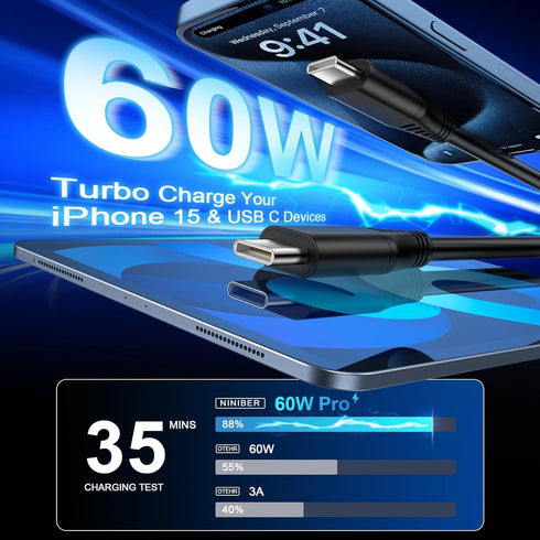 3ft Retractable USB C to C Car Charger Cable for iPhone 15 Pro Max 15 Plus, Coiled USBC to USBC Fast Charging Cord for Samsung Galaxy A54 5G A14 A...