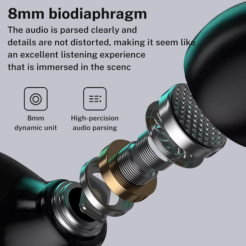 M41 Bluetooth Ear Buds, True Wireless Earbuds 120Hrs Playback with 1200mAh Battery, IPX7 Waterproof Bluetooth Earphones for Android, iPhone, PC, L...