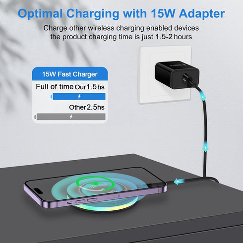 Wireless Charger Samsung, 15W Wireless Charger Fast Charging for Galaxy S24 Ultra S23 FE S22+ S21 S20, Wireless Phone Charging Pad for Moto Edge 4...