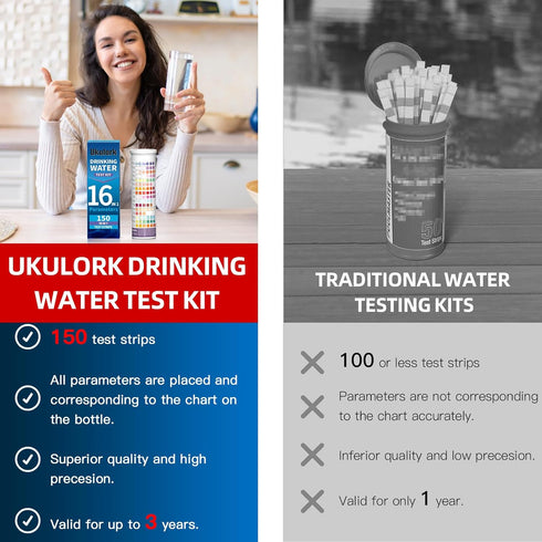 16 in 1 Home Water Testing Kits for Drinking Water -150 Strips for Swimming Pool, Aquarium, Spa, Tap, Well Water - Testing for pH, Lead, Hardness,...