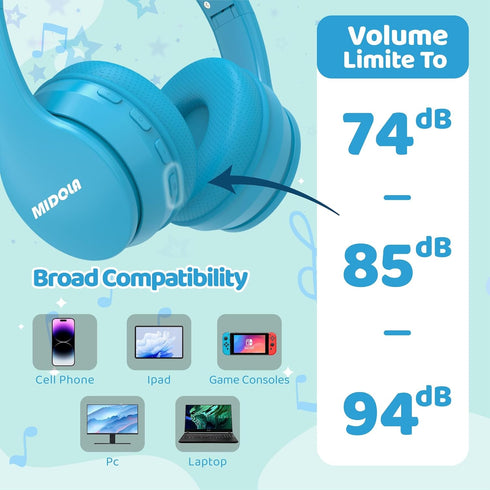 MIDOLA Kids Headphones Bluetooth 5.4 Wireless 68H Play Time Volume Limit 85/94dB Over-Ear Foldable Headset,Type-C Fast Charging,with Wired Aux Mic...