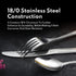 New Star Foodservice 58024 Slimline Pattern, 18/0 Stainless Steel, Butter Knife, 6.3-Inch, Set of 12...