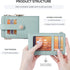 POIUGOYA Slim Wallet for Women,RFID Blocking Bifold Credit Card Holder with Zipper Coin Pocket,ID Window,Keychain...