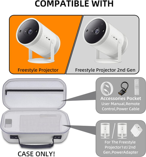 Hard Travel Carrying Case for Samsung The Freestyle Projector 1st / 2nd Gen 2023 Model, Portable Shockproof Storage Case with Mesh Pocket for Powe...
