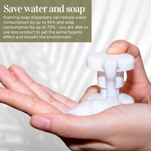 Clear Plastic Foaming Bathroom Countertop Soap Dispensers, Foaming Pump Bottles, Refillable Plastic Container for Liquid Soap, Compatible with Dr ...