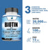 Biotin 20,000mcg with Keratin, Coconut Powder and Zinc, Hair Growth Supplements, Biotin Supplements, Healthy Hair Skin & Nails for Adults,120 Vegg...
