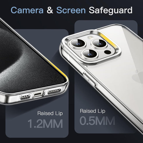 JETech Case for iPhone 15 Pro Max 6.7-Inch, Non-Yellowing Shockproof Phone Bumper Cover, Anti-Scratch Clear Back (Clear)...