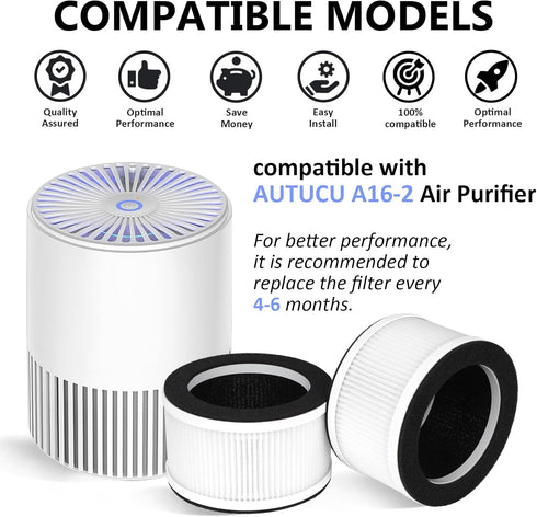 A16-2 Replacement Filter Compatible with AUTUCU A16-2 Air Clean Purifier?3-IN-1 H13 True HEPA Filter, Part# A16-2, 2 Pack....