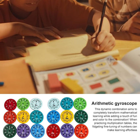 Math Fidget Spinner,Educational Math Fact Fidget Spinners,Math Fact Fidget Spinners,Math Multiplication Fidget Spinner, Math Fidget Toy Add,subtra...
