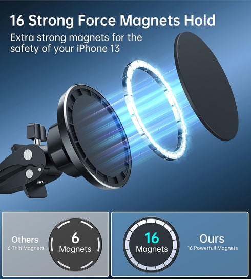XooFly Magnetic Car Mount Holder, Portable Electronic Device Mount for iPhone 15, 14, 13, 12 Pro Max Mini Plus, All Phones & Cases......