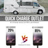 12V RV USB Charger, Quick Charger 3.0 Wall Mount USB Charging Station with Green Indicator Light and Cap for Car Camper Boat Marine SUV ATV (Black...