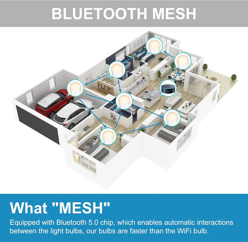 Smart Light Bulbs 13W E26 Smart LED Light Bulb Compatible with Alexa Warm White to White A19 APP Control Bulb Bluetooth Mesh 4 Pack...