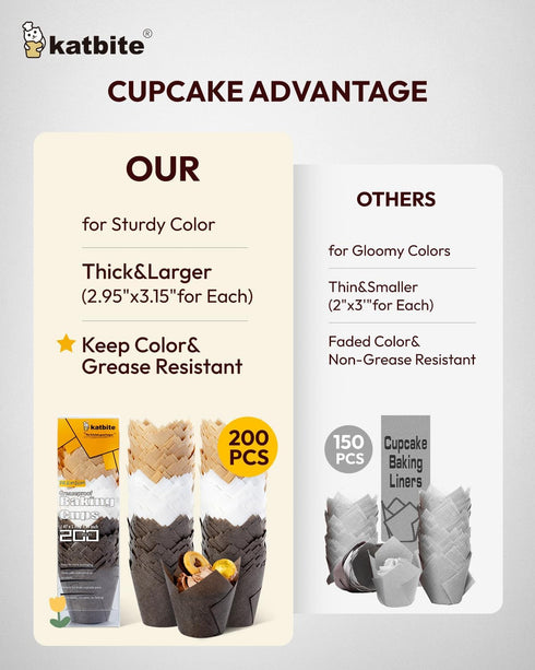 Katbite Tulip Cupcake Liners Holders 200PCS, Muffin Baking Cups, Cupcake Wrapper for Party, Wedding, Birthday, Christmas...