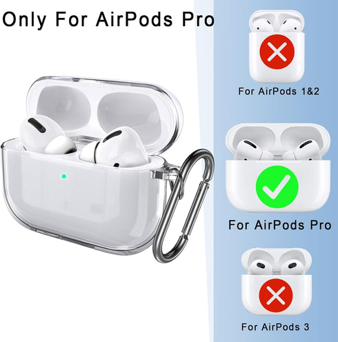 Clear for AirPods Pro Case 1st Cover 2019 Cleaning Pen Accessory Kit, 16 in 1 Set Transparent TPU Silicone Protective Case for AirPods Pro Chargin...