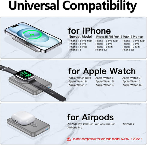 kurdene Wireless Portable Charger, 3 in 1 Magnetic Power Bank Compatible with iWatch Charger,5000mAh Mag-Safe Batteries Pack,Compatible with iPhon...