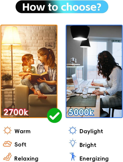 Edison LED Light Bulbs 60 watt Equivalent 8W Dimmable LED Lights Bulbs 2700K Soft Warm White 800 Lumen CRI90 E26 Base for Ceiling Vanity Light Din...