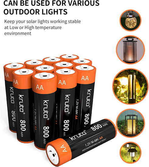 Kruta NiMH Rechargeable AA Batteries, 1.2V 800mAh Rechargeable AA Solar Batteries for Outdoor Solar Lights and Household Devices, Pre-Charged (AA ...
