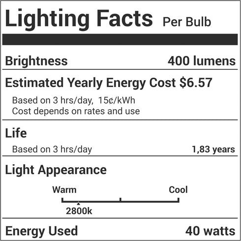 BlueStars 8206232A Microwave Oven Light Bulb 40W 125V E17 Base, Compatible with Whirlpool Under Hood Microwave Bulb, Lava Lamp, Salt Lamp Bulbs, R...