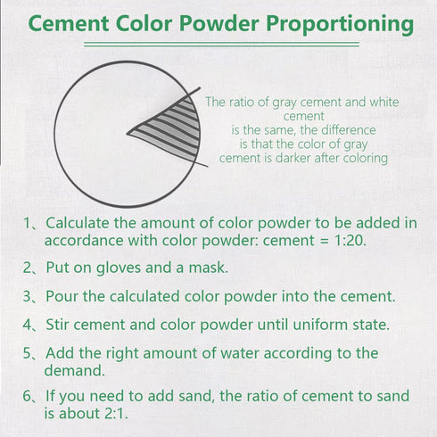 Brown Iron Oxide,Brown Iron Oxide Mineral Pigment,Pigments for Artistic and Decorative Painting, Concrete, Clay, Lime, Plaster, Masonry and Paint ...