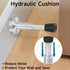 DOKU 4.1 Inch Spring Door Stoppers, 3Pcs Stainless Steel Door Stopper with Rubber Tips Bumper, Hydraulic Shock Absorbent Technology, Wall Mounted ...