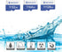 SECUEYE 128GB TF Memory Card Class 10 FAT32 High Speed Reading/Writing 24/7 Recording for Security Camera Dash Cam and More...