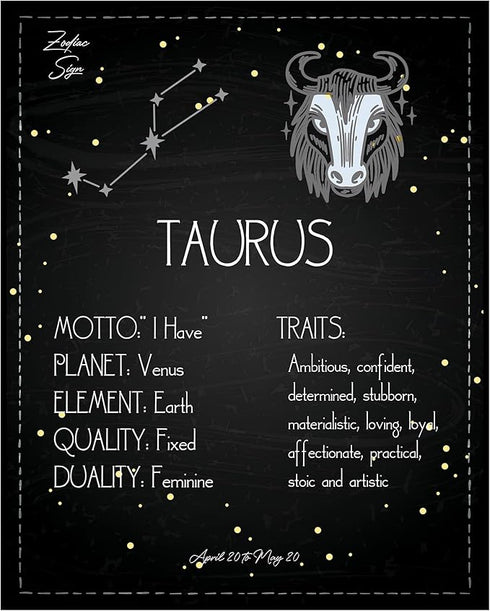 Posterizer 1 pcs-Astrology Posters-Zodiac Sign Taurus-Astrology & Zodiac Art-Astronomy- Gift for Steampunk and Astrology Lovers-Living Room Bedroo...