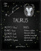 Posterizer 1 pcs-Astrology Posters-Zodiac Sign Taurus-Astrology & Zodiac Art-Astronomy- Gift for Steampunk and Astrology Lovers-Living Room Bedroo...