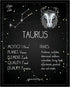 Posterizer 1 pcs-Astrology Posters-Zodiac Sign Taurus-Astrology & Zodiac Art-Astronomy- Gift for Steampunk and Astrology Lovers-Living Room Bedroo...