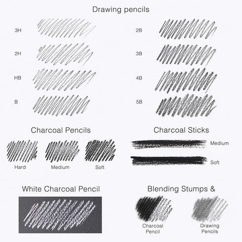 Artisto Drawing and Sketching Pencil Art Set (20 Items) - Complete Kit with Graphite Pencils, Charcoal Pencils, Sticks, Blending Stumps, Erasers, ...