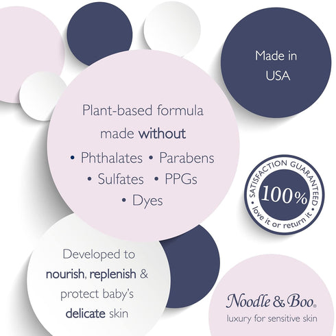Noodle & Boo Essential Care 3 Piece Kit Super Soft Baby Lotion(2 Oz), Extra Gentle Shampoo(2 Oz) and Soothing Body Wash(2 Oz)...