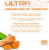 Curcumin Complex Supplement - Ultra Bioavailable High Absorption Turmeric Curcumin Supplement for Joint, Muscle & Brain Support - Patented Protiso...