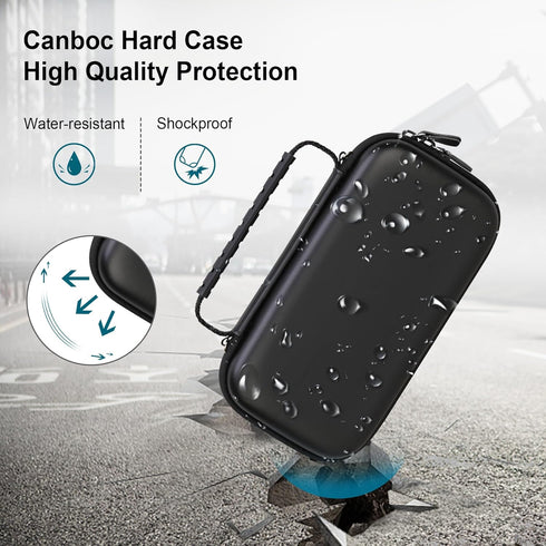 Canboc 4K Digital Camera Case for Femivo/brewene/zheozeig/VETEK 4K Vlogging Camera, Vlogging Camera Bag with Removable Shoulder Strap, Mesh Pocket...