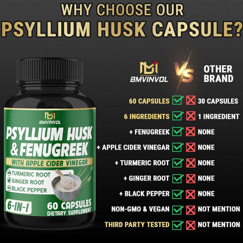 BMVINVOL Psyllium Husk Fiber Supplement t with Fenugreek, Apple Cider Vinegar, Turmeric, Ginger, Black Pepper- Digestion Health Support - 60 Capsu...