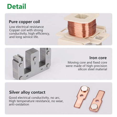 Air Conditioner Contactor,24VAC Provide Stable and Reliable Control for Your Air Conditioning System,Strong Compatibility (1P_40A)...