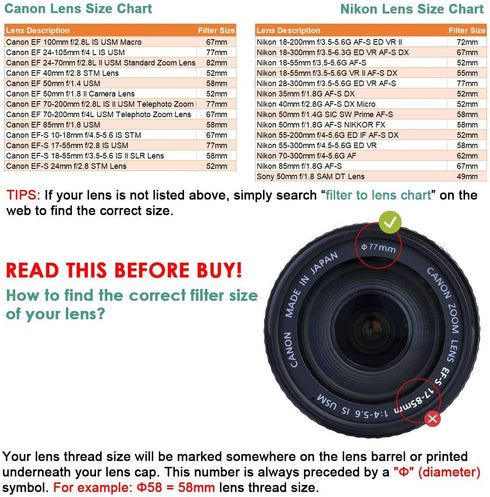 waka 58mm MC UV Filter - Ultra Slim 16 Layers Multi Coated Ultraviolet Protection Lens Filter for Canon Nikon Sony DSLR Camera Lens...
