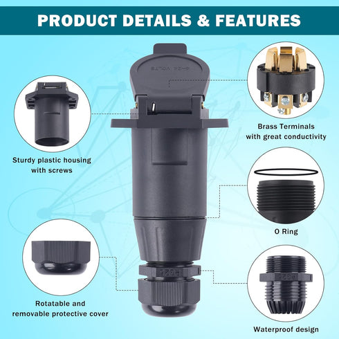 7 Pin Trailer Plug and Socket Kit RV Blade Trailer Wiring Harness Connector 7 Way Vehicle Side Replacement Trailer Plug Socket for Trailer Tow Hit...